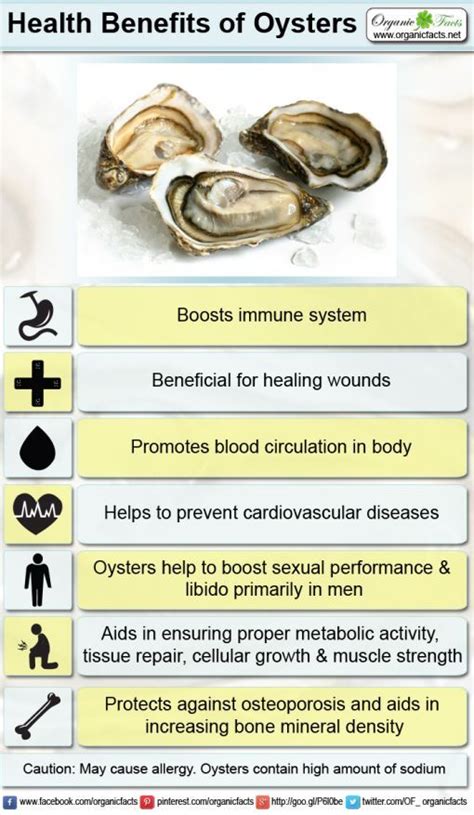 health benefits of cooking oysters.